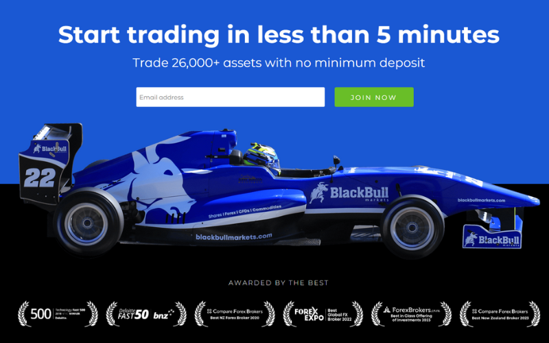 Read more about the article Unveiling the Power of Black Bull Markets 2023: A Comprehensive Comparison