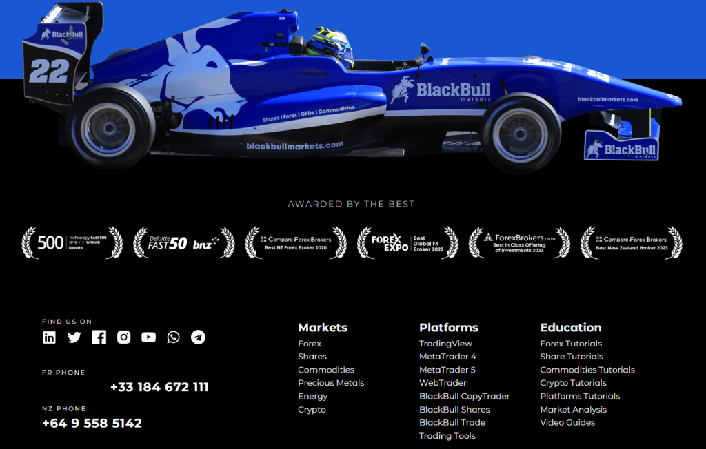 Black Bull Markets